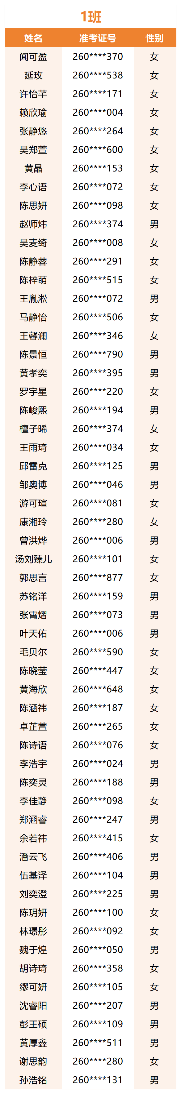 新高一分班_Sheet1.png