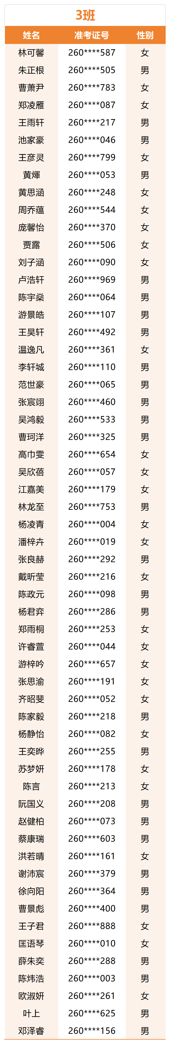 新高一分班_Sheet1(2).png
